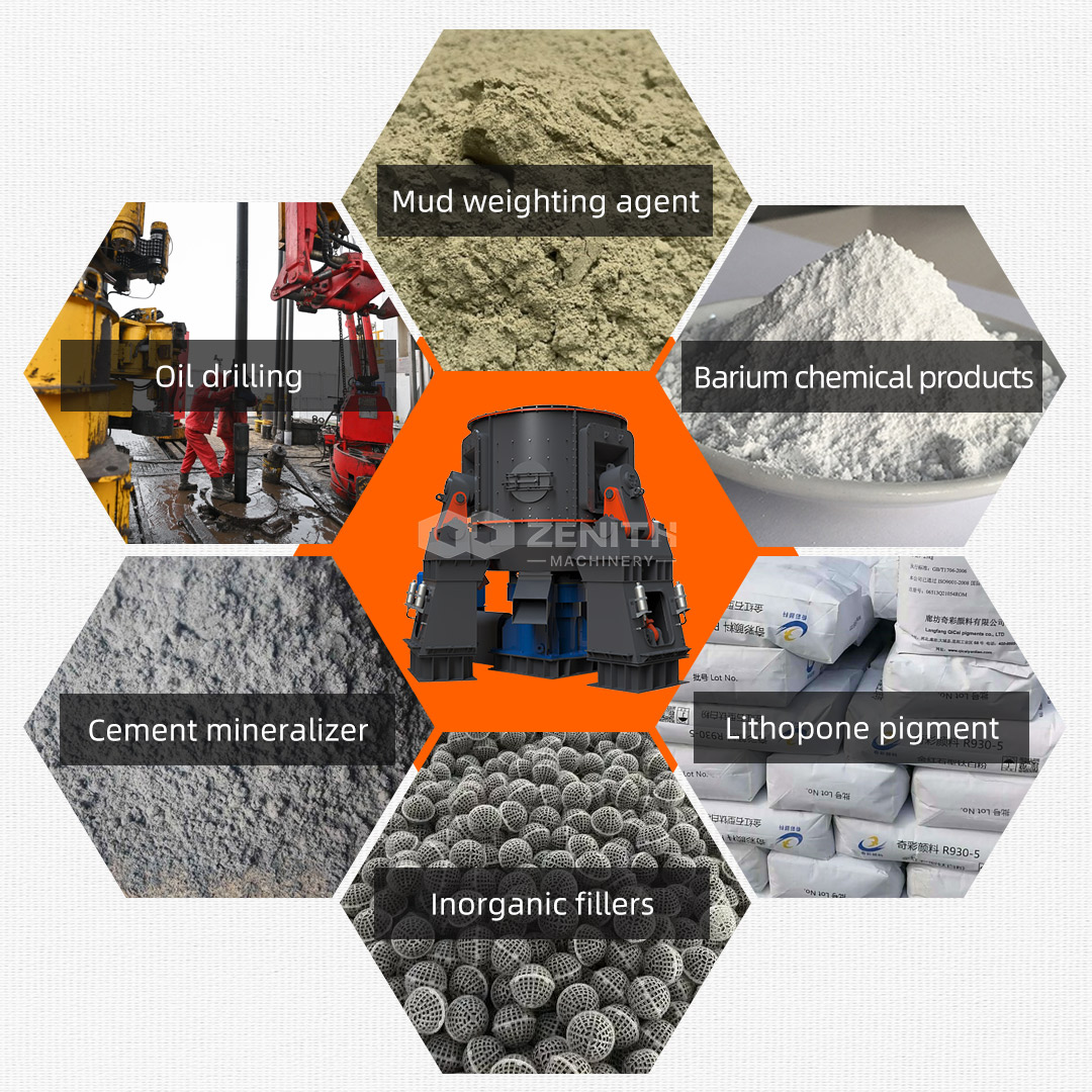 LM Vertical Grinding Mill installation showing compact footprint